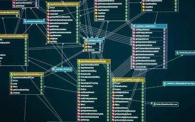 Entendiendo el concepto de integridad de datos en IBM i – AS400